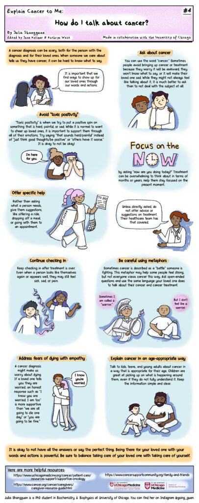How to talk to a loved one about their cancer diagnosis